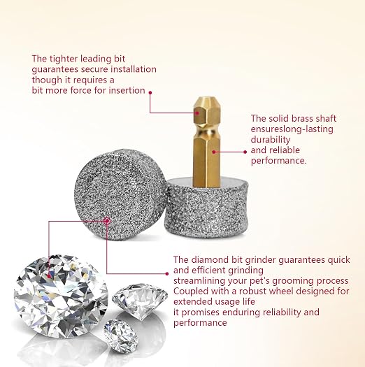 Pet Dog Nail Grinder Replacement Heads Grit #40 Extra-Coarse | 2 Pack Silent Diamond Tip Wheels for Casfuy Model N10, N20, N30, N50, N60, N65 (Not for Model N70 / N75 / N90), Heusom