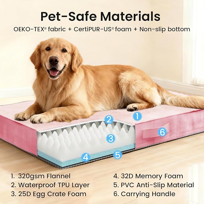 OhGeni Orthopedic Waterproof Dog Bed for Large Dogs, Machine-Washable Removable Cover in Easy-Clean Fabric, Reversible Memory Foam & Easy-Carry Handle, Wider and Larger, 44 inch (Pink)