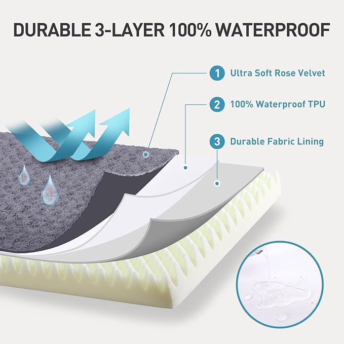 KSIIA Washable Dog Bed for Crate Waterproof for Medium Dogs,29x18 Inch,Gray | 3in egg crate foam,orthopedic support,Soft rose velvet,3ply waterproof fabric,removable cover,anti-slip base,washable