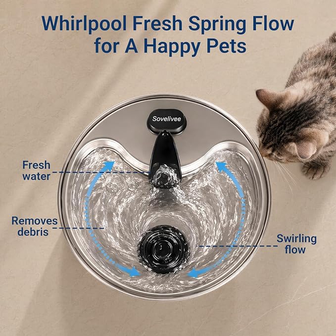 Cat Water Fountain, 118oz/3.5L Stainless Steel Cat Fountain with Ultra-Quiet Pump, LED Water Level Window, Automatic Cat Water Dispenser, 6-Layer Filtration Includes 2 Replacement Filters