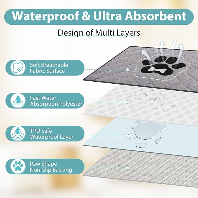 Reusable Pee Pad for Dogs 18"x24", Washable Dog Pee Pad with TPU Waterproof & Non-Slip Bottom, Thick Cotton Quilted Puppy Training Mat for Crate, Car, Floor, Grey