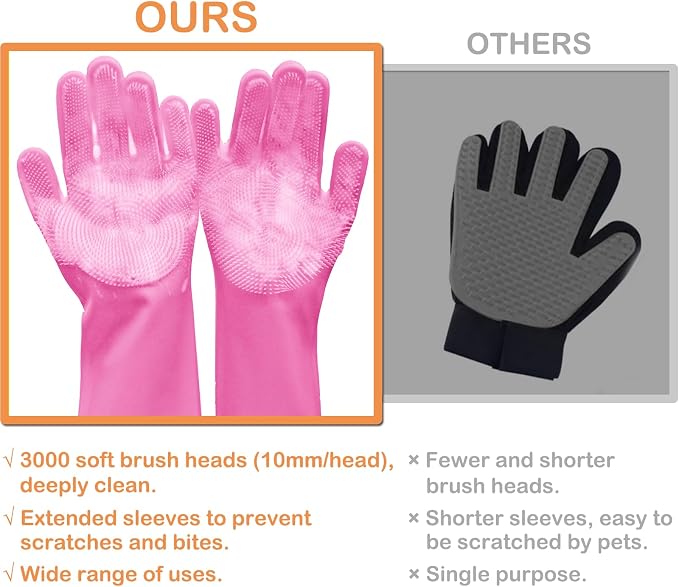 Silicone Pet Grooming Gloves Dog Washing Gloves for Bathing Massaging | 3,000 Soft Bristles, Non-slip & Extended Sleeves, Heat Resistant & Dishwasher Safe, For Cats and Dogs, Home/Car Cleaning