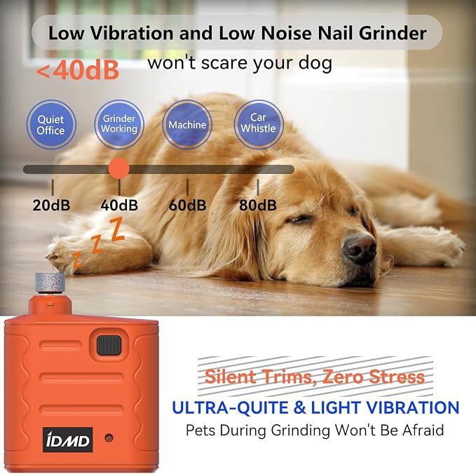 Dog Nail Grinder Quiet,Dog Nail Trimmers with Light, Pro Pet Nail Grinder | Dog Nail Grinder Quiet,Dog Nail Trimmers with Light,Electric 2-Speed Pro Pet Nail Grinder for Dogs, Cats and Other Animals