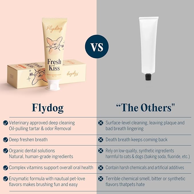 Flydog Fresh Kiss Dog Tooth Brushing Kit, Enzymatic Dog Toothbrush and Toothpaste- Vet Approved Formula, Breath Freshener & Tartar Remover, 360° Toothbrush for All Round Cleaning (Coconut Oil)