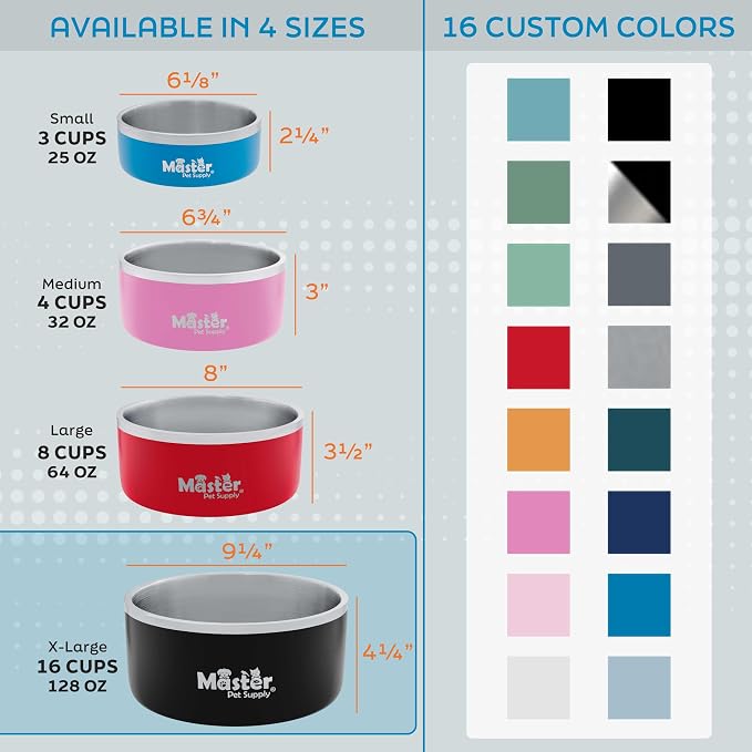 Master Pet Supply Stainless Steel Dog Bowls - 128 oz, Heavy Duty - Stainless Steel, Double Wall Extra-Thick Insulated, Non-Slip Pet Water Bowl for Dogs, Cats & Pets, Anti Rust Metal, Dish Washer Safe
