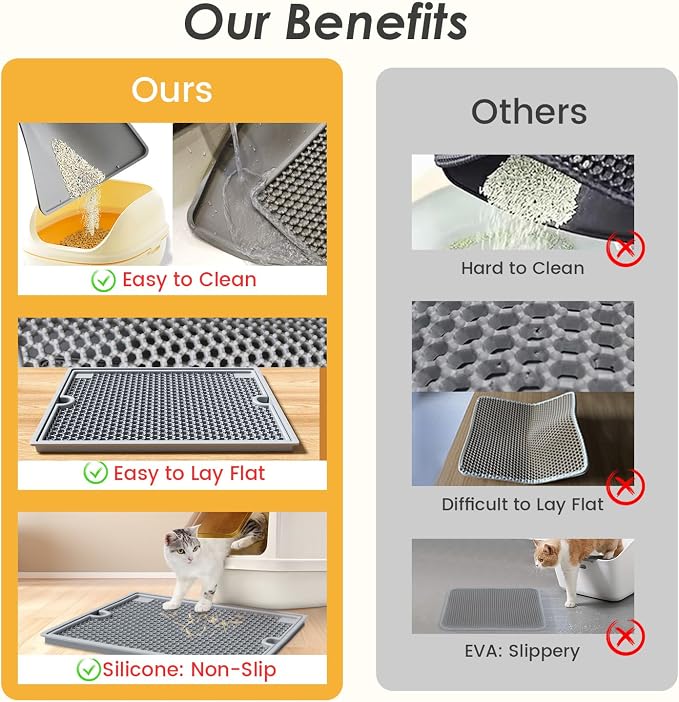 Cat Litter Mat | Litter Box Trapping Mat for Kitty | Waterproof & Anti-Tracking | Easy to Clean | Honeycomb Small Pads | Food Grade Silicone Catcher Mat | for Indoor Floor | Grey 20 * 15 in