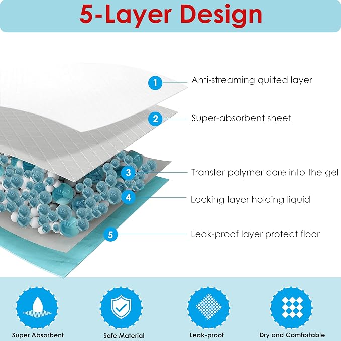BESTLE Extra Large Pet Training and Puppy Pads Pee Pads for Dogs 28"x34" -18 Count Super Absorbent & Leak-Proof