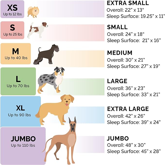 Furhaven Dog Bed for Large/Medium Dogs, 100% Washable, Sized to Fit Crates - Sherpa Fleece Bolster Crate Pad - Cream, Large