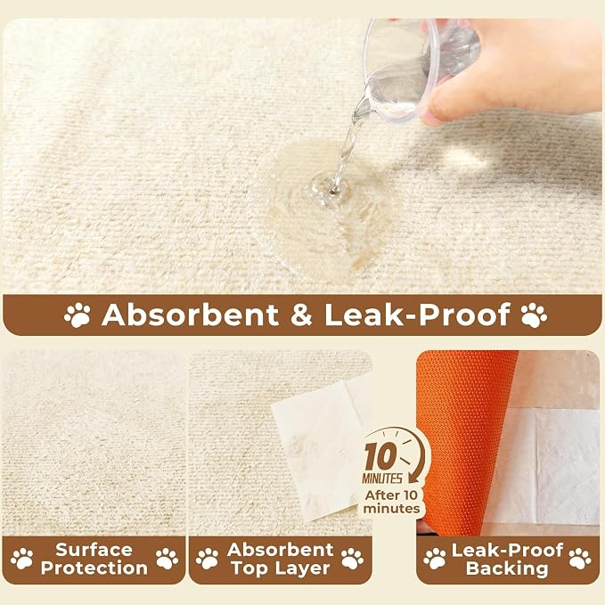 Dog Crate Mat, 24 in X 36 in Dog Playpen Mat Kennel Mat | Waterproof Non-Slip Reusable Washable Floor Protector Extra Large cages Puppy Pee Pad for Under Dogs Crate Cream White