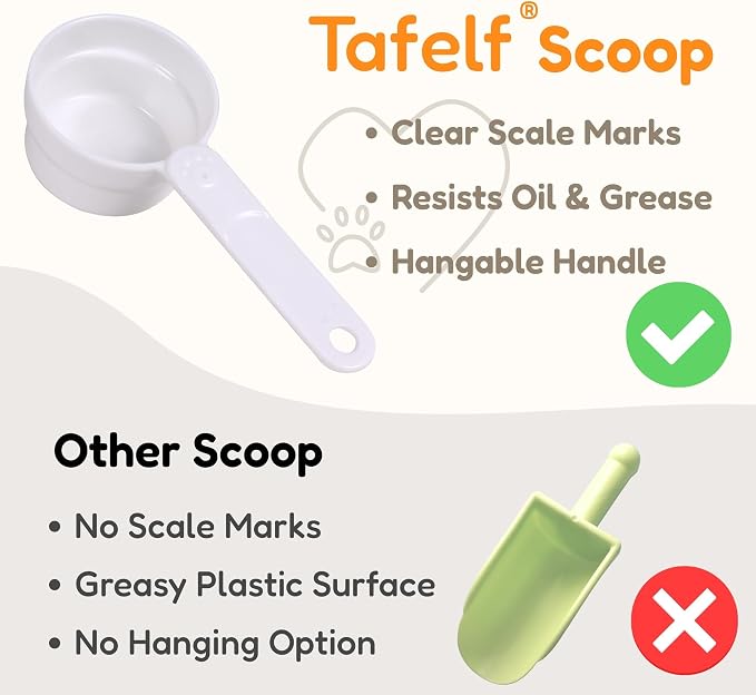 1/2 Cup Dog Food Scoop, Extra Long Handle Sturdy Melamine Pet Food Measuring Scoop with Clear Marking Lines, BPA-Free, Shatterproof, Dishwasher Safe (White, 1/2 Cup)
