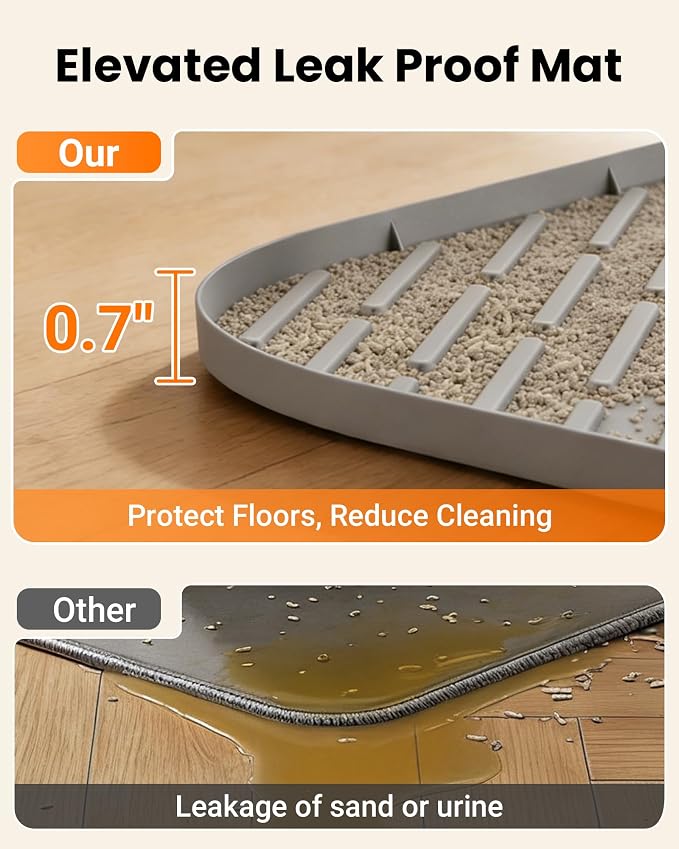 Cat Litter Mat, 47"x37" Extra Large Litter Box Mat, Silicone Mat, Gray | XXL Waterproof Litter Trapping Mat for Scatter Control, Soft on Cat Paws Non-Slip Easy to Clean