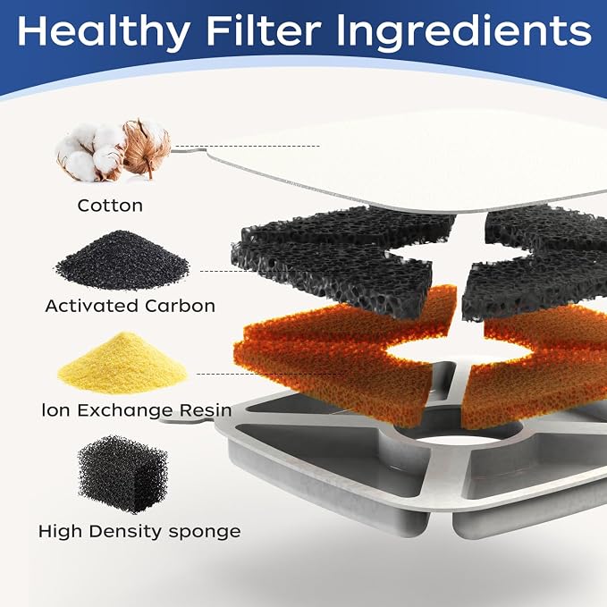 Cat Water Fountain Filter,Pet Fountain Filters Replacement Filters Compatible with Veken 95oz/2.8L Pet Water Fountain,Contains 4 Cat Fountain Filter Replacement and 4 Sponges