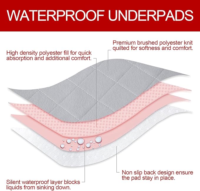 Dog Crate Mat and Washable Pee Pads for Dogs 2 Pack(42"X28") | Waterproof Non-Slip Reusable Quilted Puppy Training Pads, Fits 42 Inch Crates
