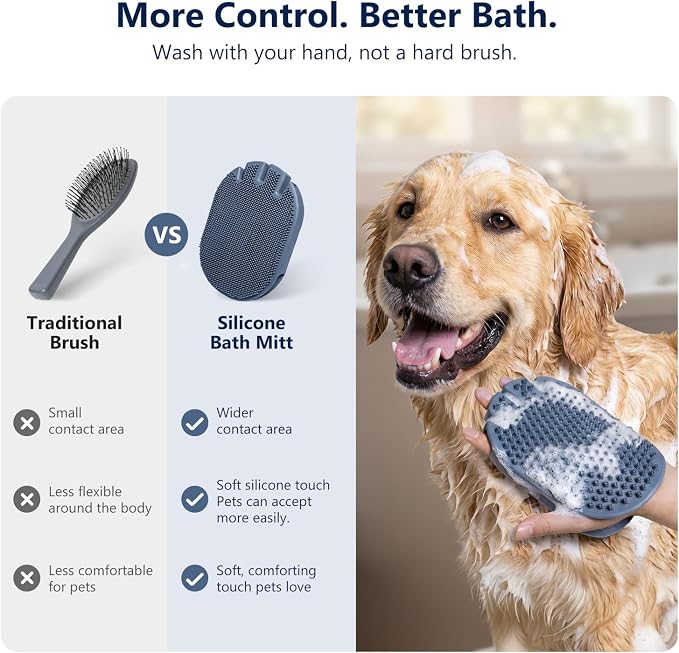 Pet Bathing Glove for Dogs & Cats, 1-Pack Dual-Sided Silicone Dog Bath Brush with Pre-Bath Massage Bumps and Shampoo Lathering Bristles, Cat Grooming Mitt for Shower Cleaning and Loose Fur