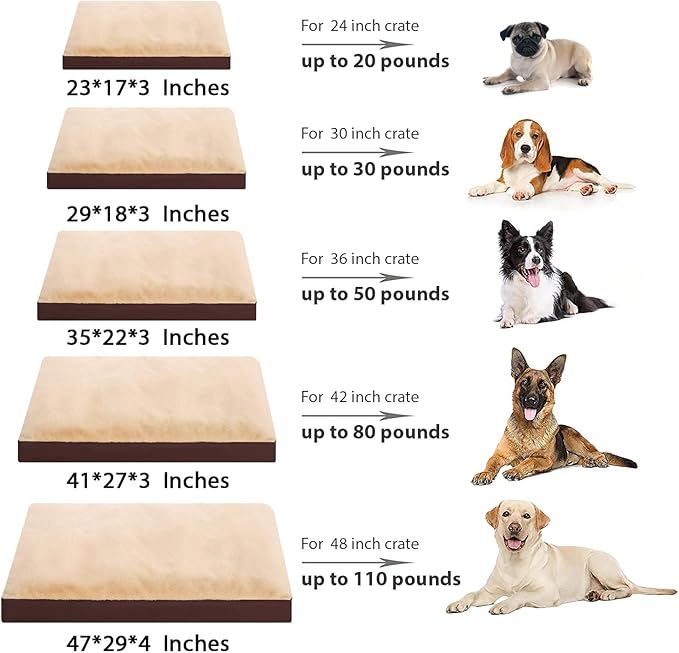 NUPIDA Waterproof XL Dog Bed for Crate with Washable Cover, 41x27, Brown | TPU Waterproof Layer, Easy Clean Cover, Soft Plush Surface, Durable Oxford Fabric, Non-Slip Bottom, For Large Breeds ≤80lbs