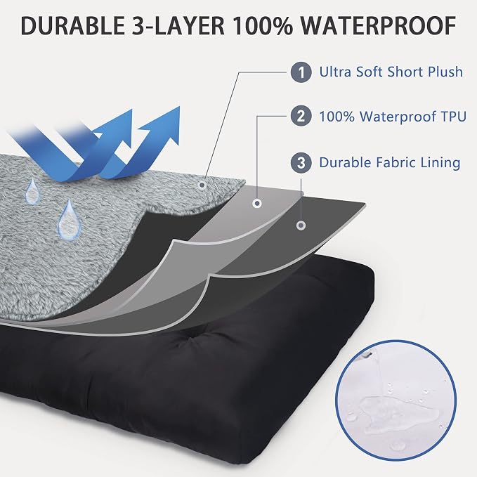 Dog Crate Bed Waterproof Deluxe Plush Dog Beds with Removable Washable Cover Anti-Slip Bottom Pet Sleeping Mattress for Large, Medium, Jumbo, Small Dogs, 35 x 22 inch, Gray (Pack of 2)