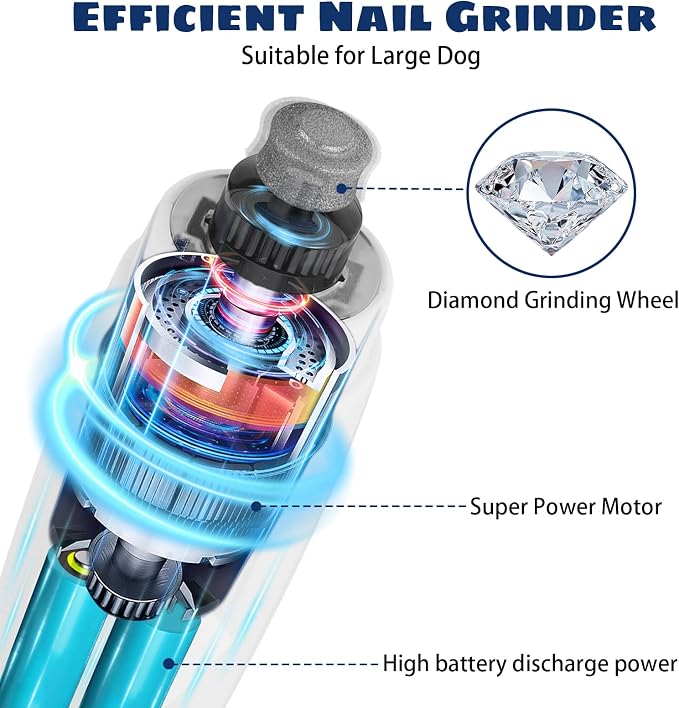 Upgrade Dog Nail Grinder with 5 LED Shadow Free Light, Dog Nail Trimmer Protect Pet Paws from Over Grinding with 2 Speed Super Power Motor, with one aditional Concave-Shaped Replacement Head