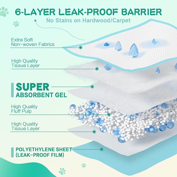 23inx35in Diaper Pee Pads for Dogs, Extra Large Disposable Training Pads 40 pc Plus 100pcs Gloves,Quick-Odor Control Training Pee Pads with 6-Layer Super Absorbency Leak-Proof Design