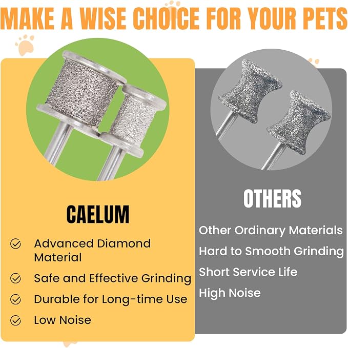 CAELUM 2 Pack Diamond Dog Nail Grinder Bits, Dual Grit 60/120 & 80/120 for Large and Small Dogs, 1/8" Shank Compatible with Dremel Rotary Tools, Low Noise Pet Nail Trimmer Attachment