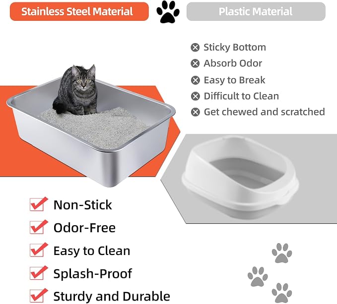 Stainless Steel Cat Litter Box - Small Litter Pan for Cats, Rabbits, and Pets, Non-Stick, Odor-Free, Easy to Clean, Splash-Proof, Sturdy and Durable(15.8" L x 11.8" W x 3.94" H)