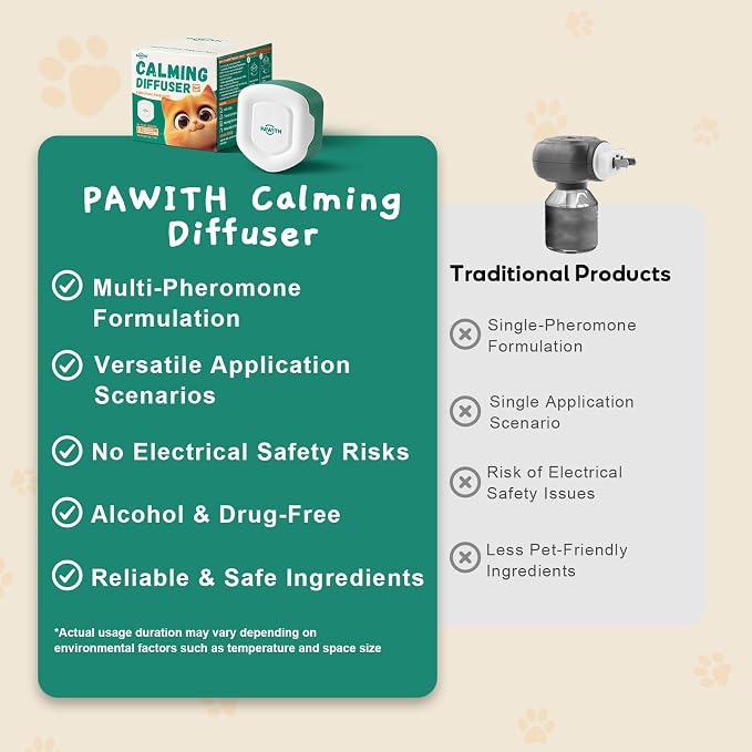 Cat Calming Gel Diffuser for Travel – Pheromone Diffuser for Cats & Kittens to Reduce Anxiety and Stress-Related Behaviors, No Electricity Needed, Long-Lasting Enhanced Calming Aid