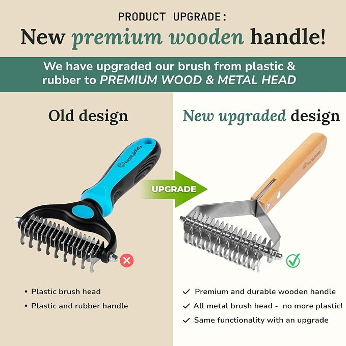 Dematting Comb for Cats and Dogs, Deshedding Tool and Undercoat Rake | Double-Sided Deshedding Tool Gently Detangles Matted Fur and Removes Loose Undercoat for Easier Grooming