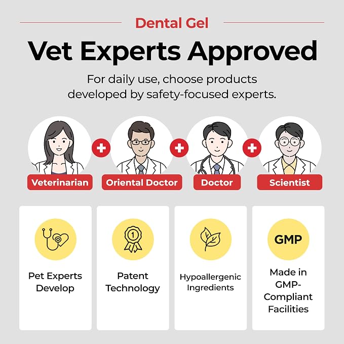 JAYU PET Dental Gel - Dog Cat Toothpaste, Removing Plaque and Tartar, Teeth Cleaning & Breath Freshener, Puppy Kitten Dental Care with Vet Approved (2.8 Ounce)