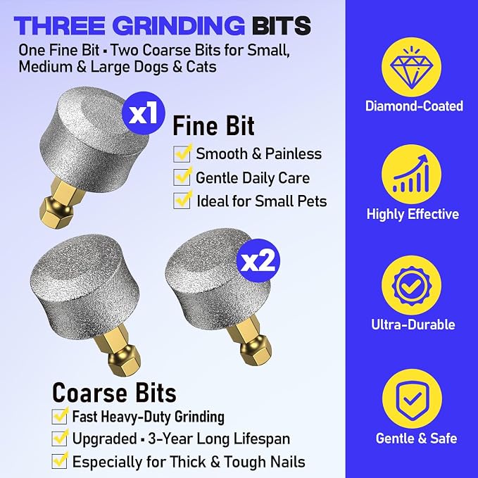 Whisper-Quiet Dog Nail Grinder, 50% More Powerful 6-Speed Pet Nail Trimmer with 4 LED Lights & LED Display, No Over-Cutting, 3 Grinding Bits, Grooming Kit for Dogs & Cats All Sensitive Pets