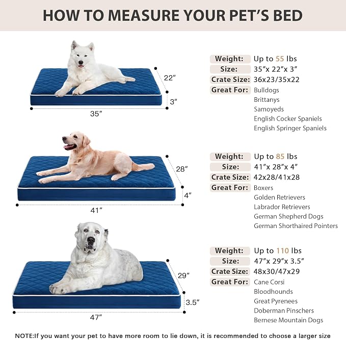 WNPETHOME Orthopedic XXL Dog Beds for Large Senior Dog Bed Comfy Sleeping | XXL Washable Waterproof Dogs Bed with Removable Cover, Multi-Needle Quilting Dogs Crate Bed for Relax , Blue 47x29 Inch