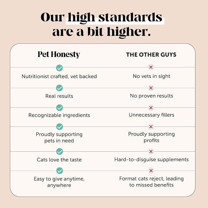 Cat Calming Treats for Anxiety Relief - Dual Texture Crunchy Creamy Calming Chews for Cats - Feline Stress Relief Behavior Support for Travel, Vet Visits, Grooming, Separation Anxiety (90-Day Supply)