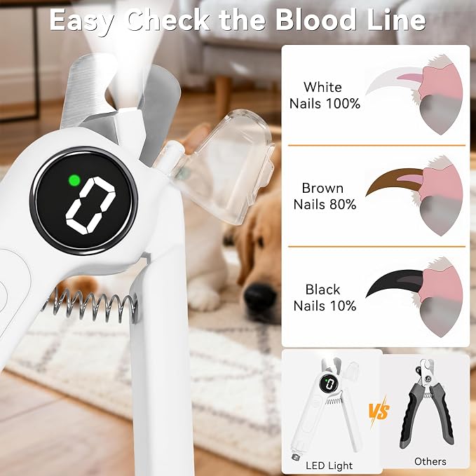 Dog Nails Clippers & Grinders - 2in1 Trimmer with LCD Display and LED Lights Cat Claw Nail File with Protective Guard Rechargeable Electric Pet Toenail Silent Grooming Pro