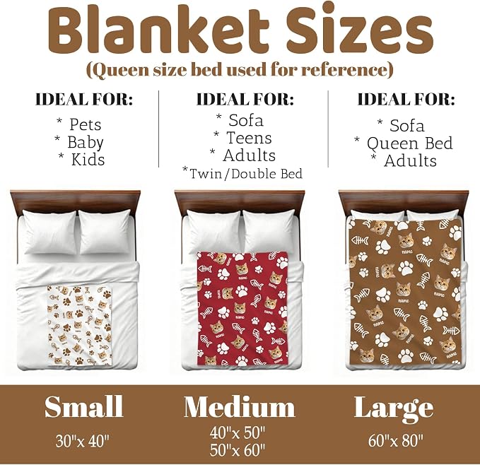 Nxwdwqa Personalized Cat Face Blanket Throws with Photos, Custom Pet Face Blanket, Cat Gifts for Pet Lovers, Customized Puppy Blanket for Adult Kid Birthday Christmas Fathers Mothers Valentines Gift