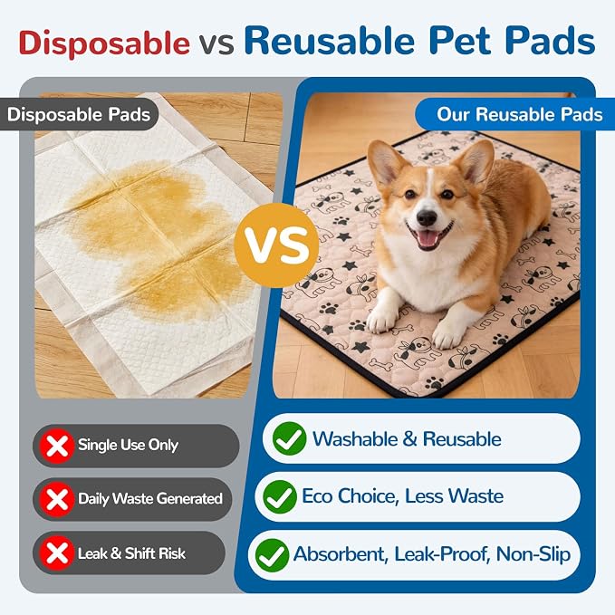 BAEJMJK Washable Dog Pee Pads, Reusable Dog Crate Mats Puppy Training Pads, 4-Layer Super Absorbent Waterproof Non-Slip Leak-Proof Ideal for Potty, Playpen & Travel(28"x40",Coffee & Gray 2-Pack)