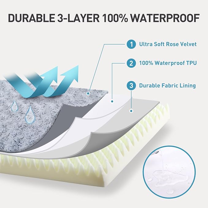 KSIIA Washable Dog Crate Bed Waterproof for Medium Dogs,29x18 in,Light Gray | 3in egg crate foam,orthopedic support,Soft rose velvet,3ply waterproof fabric,removable cover,anti-slip base,washable