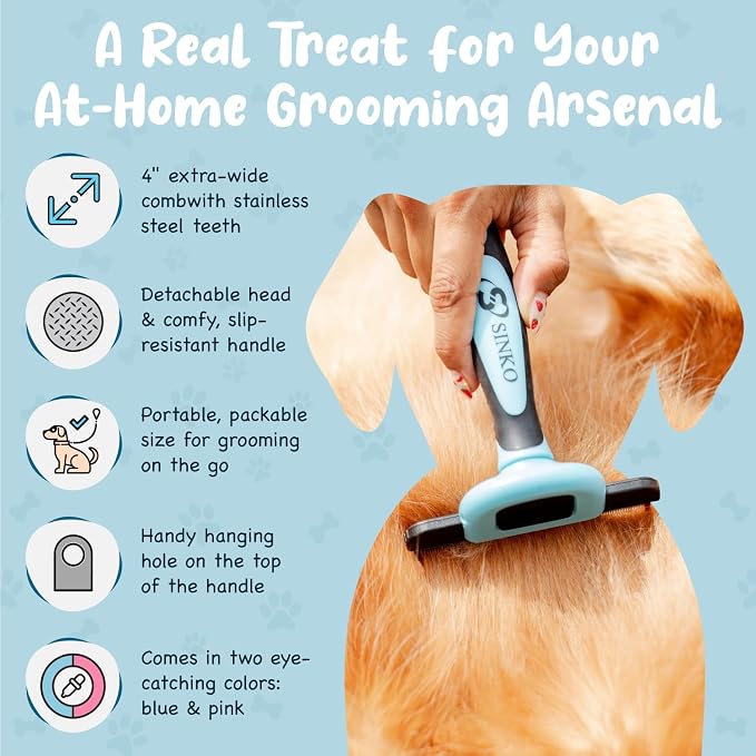 Sinko Deshedding Tool for Dogs & Cats, Pet Grooming Brush, Skin Friendly, Effectively Reduces Shedding by up to 95% for Short Medium Long Pet Hair (Blue)