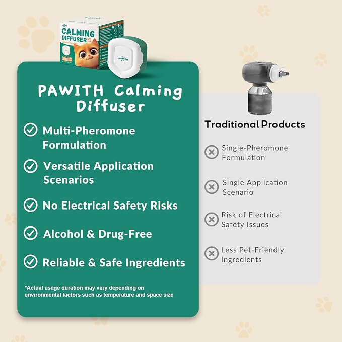 Cat Calming Gel Diffuser for Travel – Pheromone Diffuser for Cats & Kittens to Reduce Anxiety and Stress-Related Behaviors, No Electricity Needed, Long-Lasting Enhanced Calming Aid (2 Pack)