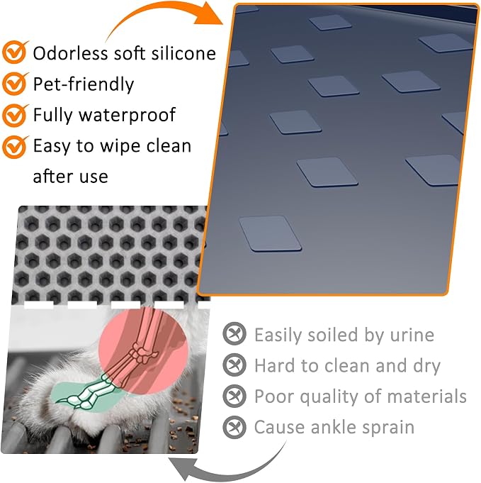 Cat Litter Mat, XXXL 52"x26" Extra Large Litter Mats Silicone, Jumbo Waterproof Floor Mat for Pets, Litter Trapping, Easy to Clean for Multi-cat Households(Grey)