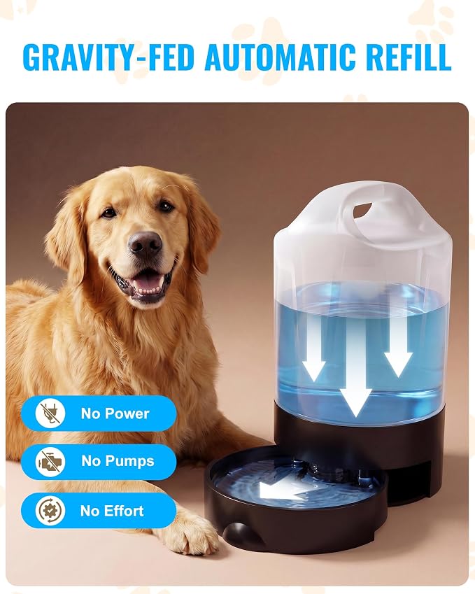 PETNF Dog Water Bottle Portable 1 Gallon (128oz), Automatic Gravity Dog Water Bowl Dispenser with Pull-Out Drinking Bowl, Large Capacity for Travel, Camping, Hiking, Beach & Road Trips, BPA-Free