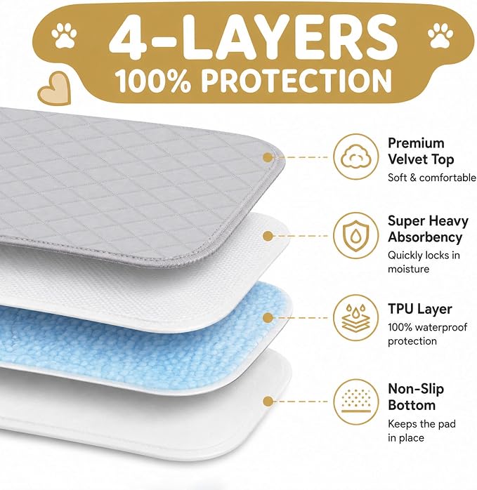 CoolShields Washable Pee Pads for Dogs, 36'' x 36'', Grey, 2 Pack | Ultra-Absorbent Reusable Waterproof Puppy Pad for Crates, Playpens, Carpets, and Floors—Ideal for Dogs, Cats, and Small Pets