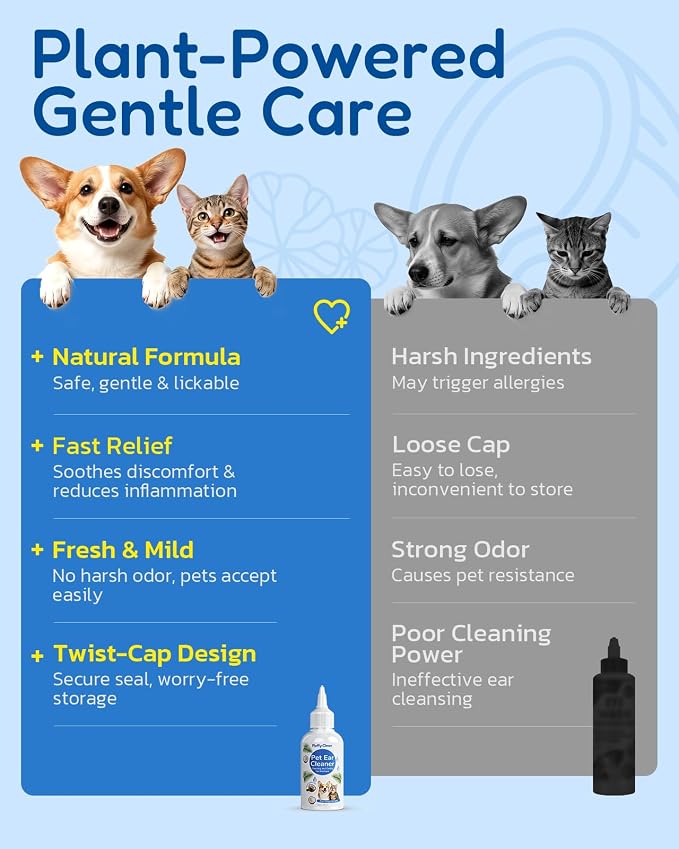 Ear Cleaner for Dogs & Cats - Gentle Non-Irritating Formula, Ear Cleaning & Care for All Ages, Removes Built-up Wax, Discharge, Dirt & Debris - 1.69oz Travel Size