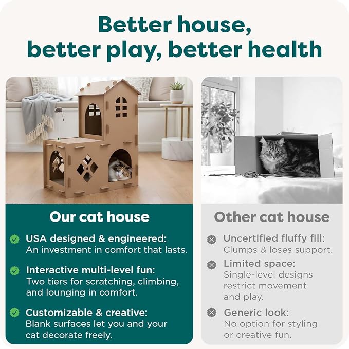 FurHaven Townhouse Multi-Level Cardboard Cat House for Indoor Cats with Catnip & Toys, Double-Walled Corrugated Scratcher Designed for Lounging, Play & Comfort, One Size, Cardboard, Brown