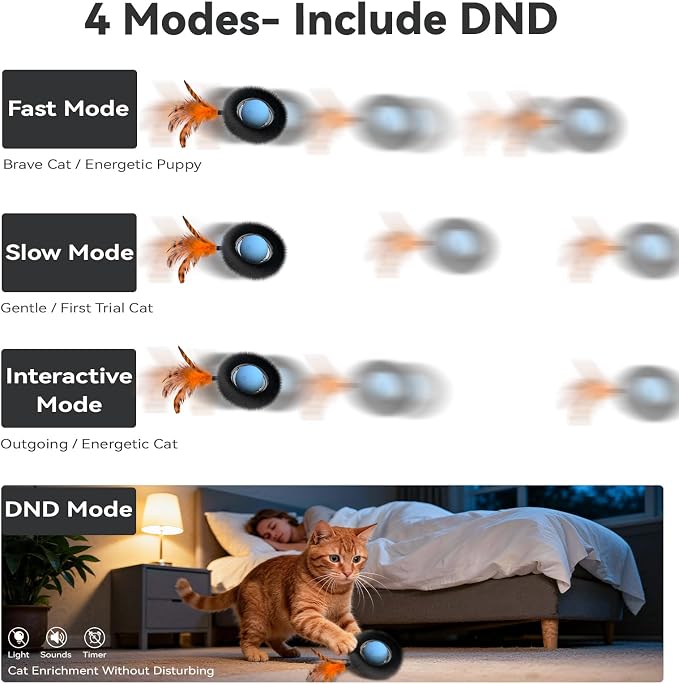 Interactive Cat Toy with Motion Activated Ball & 7-Hole Play Mat, Hide and Seek Exercise Game for Indoor Cats, Automatic Moving Cat Ball in Pouch, Rechargeable Kitten Toys (Starry Night)