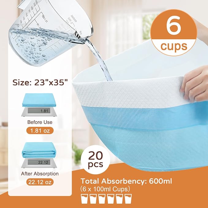 Dog Pee Pads 23"x35", 20 Count Compact Size Training Pads for Puppies and Small Pets, Quick-Dry Leak-Proof Disposable Wee Wee Pads