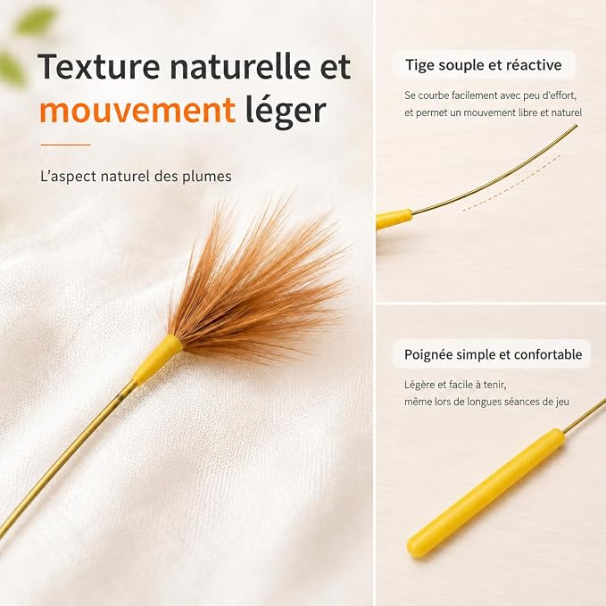 Mini Cat Wand Toy Set - Fast Motion Interactive Cat Teaser, Small Feather & Flowing Feather Tips, Flexible Wire Wand for Indoor Cats, Close-Range Play, 2 Pack