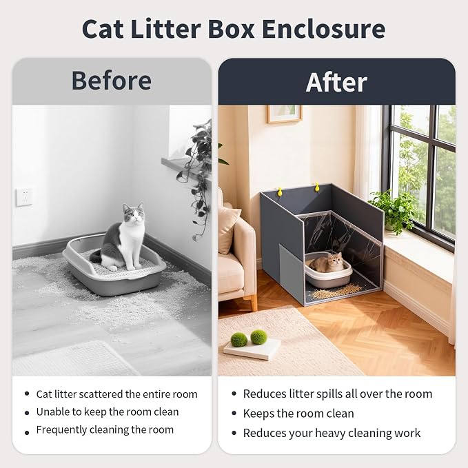 Aokeyee 2PCS Cat Litter Box Enclosure Splash Guard, Gray Waterproof | 27.16x21.65x16.53, Removable PVC Mat with 2 Hooks, Foldable Anti-Leakage Dust Control