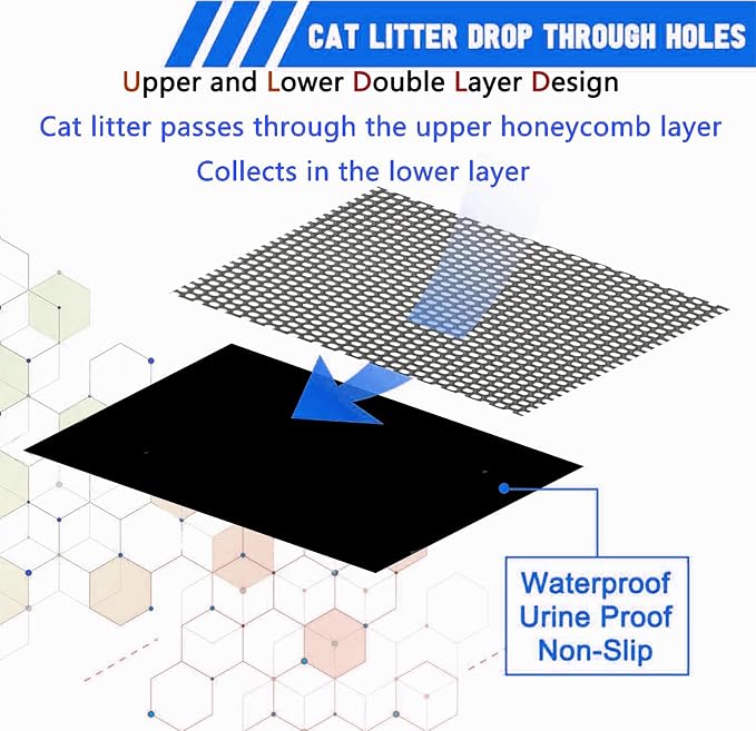 Honeycomb Cat Litter Mat, Double Layer, 23.4"x14.7", Gray | Durable Cat litter box mat, ultra-soft BPA-free non-toxic EVA, non-slip urine-proof base, easy-clean, washable, traps litter
