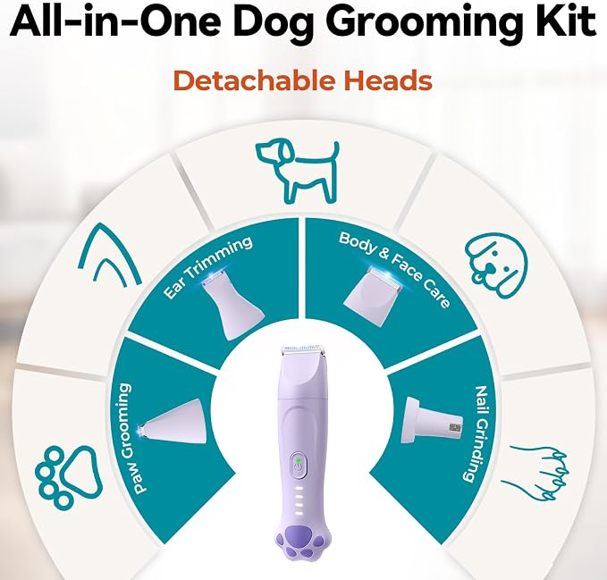 4-in-1 Dog Clippers for Grooming Kit - 45dB Quiet 150-Min Run Non-Slip Grip | Cordless Rechargeable IPX7 Waterproof Hair Paw Trimmer & Nail Grinder Pet Shaver at Home Razor for Dog & Cat, Purple Veeconn