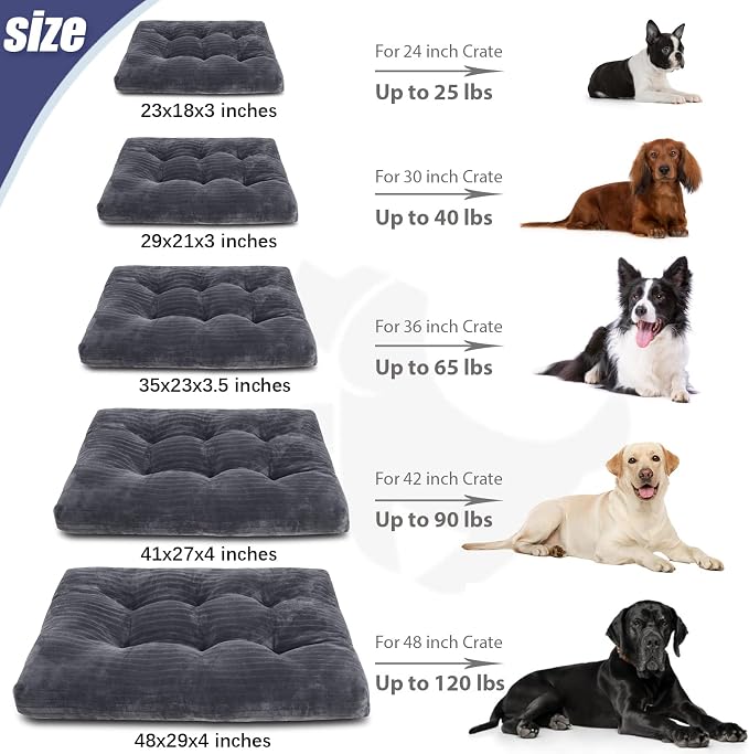 KSIIA Washable Dog Crate Bed Kennel Mat for Medium Dogs,29 x 21 Inch,Gray | 3in thick soft PP filling,Elastic rebound,300gsm shed-proof flannel,Soft skin-friendly,Anti-slip bottom,Machine washable