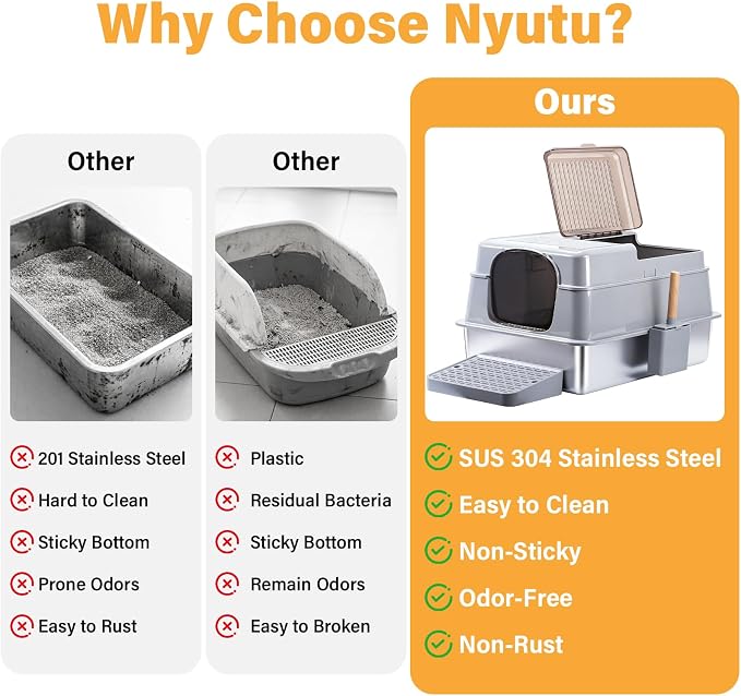 XXXL Stainless Steel Litter Box with Lid, Enclosed Metal Cat Litter Box | Extra Large Litter Boxes for Big Cat, Multiple Cats,Odor Control,Anti-Leakage, Includes Scoop & Pedal,27.75 x 19.75x 15.7