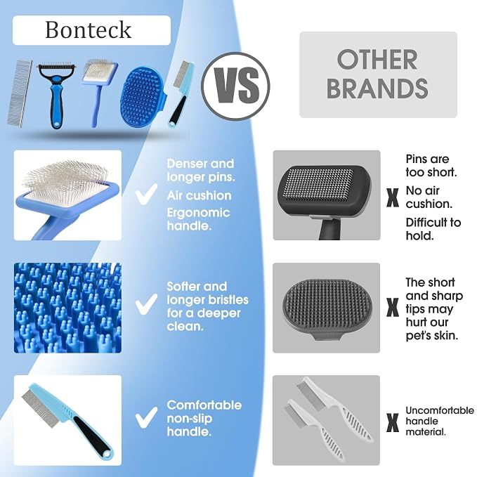 Bonteck Dog Slicker Brush for Dogs Grooming Kit 5PCS | Large Dog Brush for Goldendoodles Poodles Doodles | Long Pin Haired Brush | Poodle Brushes and Comb (Blue)